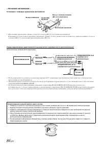 Страница 88