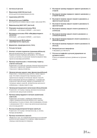 Страница 91