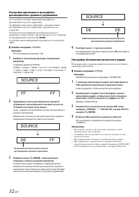 Страница 32