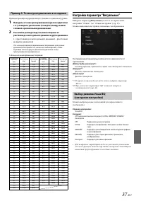 Страница 37