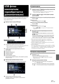 Страница 57