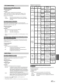Страница 65