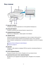 Страница 29