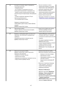 Страница 987