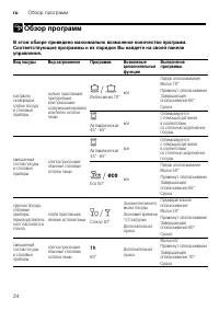 Страница 24