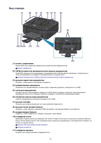 Страница 20
