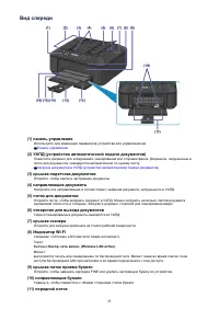 Страница 25