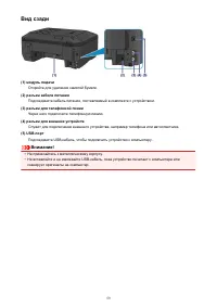 Страница 59