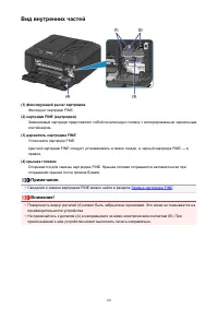 Страница 60