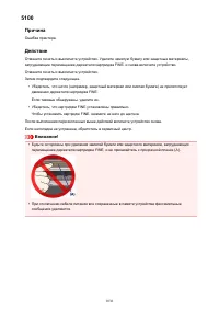 Страница 1036
