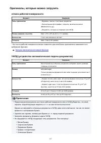 Страница 157