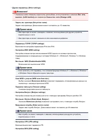 Страница 222