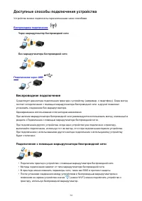 Страница 34