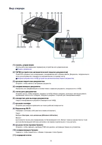 Страница 26