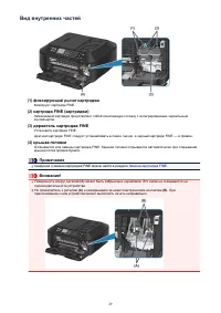 Страница 29
