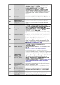 Страница 526