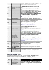 Страница 542