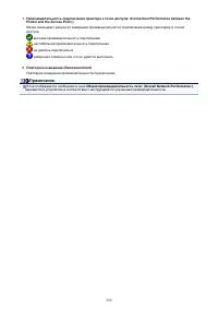 Страница 230