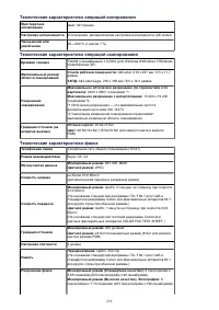 Страница 256