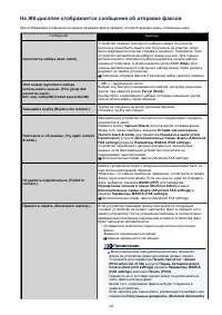 Страница 943