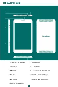 Страница 7