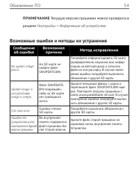 Страница 55