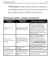 Страница 94