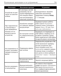 Страница 96