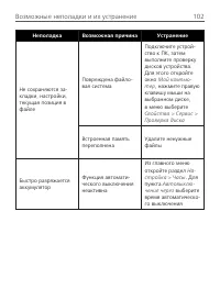 Страница 102
