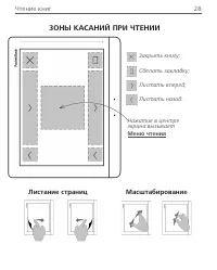 Страница 28