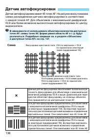 Страница 136