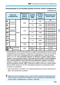 Страница 153