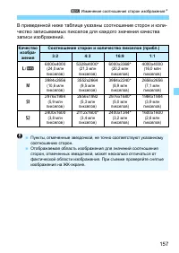 Страница 157