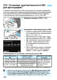 Страница 158