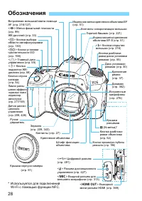 Страница 28