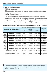 Страница 288