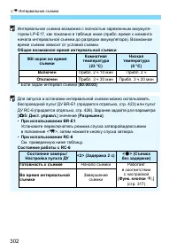 Страница 302