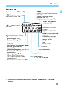 Страница 33