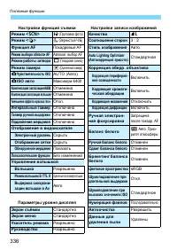 Страница 336