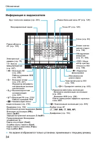 Страница 34
