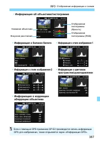 Страница 387