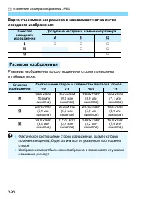Страница 396