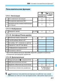 Страница 401