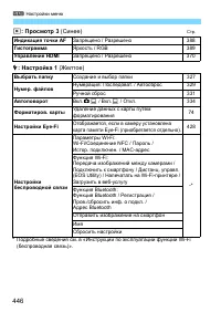 Страница 446