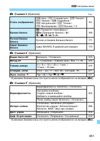 Страница 451
