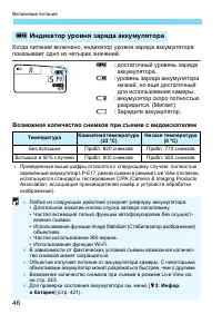 Страница 46
