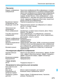 Страница 475