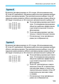 Страница 133
