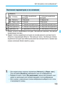 Страница 159