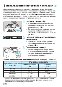 Страница 204